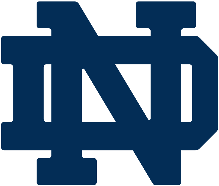 Notre Dame Fighting Irish logos iron-ons